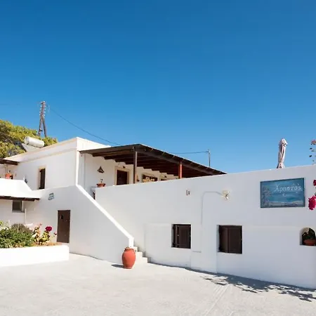Christos Milos Adamantas (Milos)
